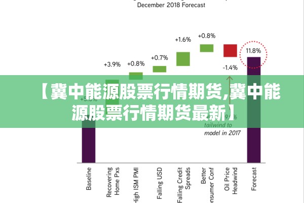 【冀中能源股票行情期货,冀中能源股票行情期货最新】 【冀中能源股票行情期货,冀中能源股票行情期货最新】