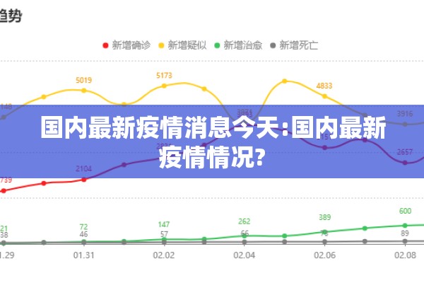 【上海疫情速查杨梅含量/上海 杨梅】