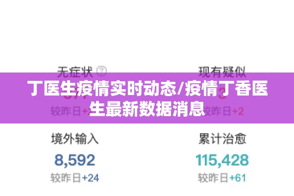 丁医生疫情实时动态/疫情丁香医生最新数据消息