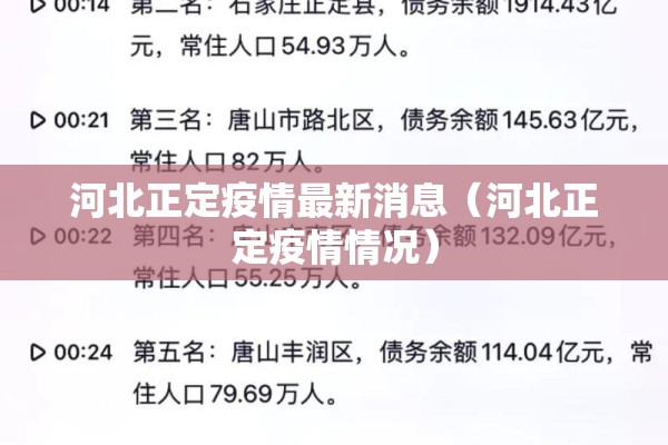 河北正定疫情最新消息(河北正定疫情情况) 河北正定疫情最新消息(河北正定疫情情况)