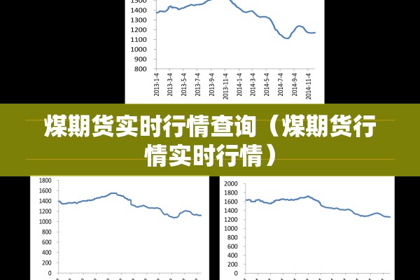 煤期货实时行情查询（煤期货行情实时行情）