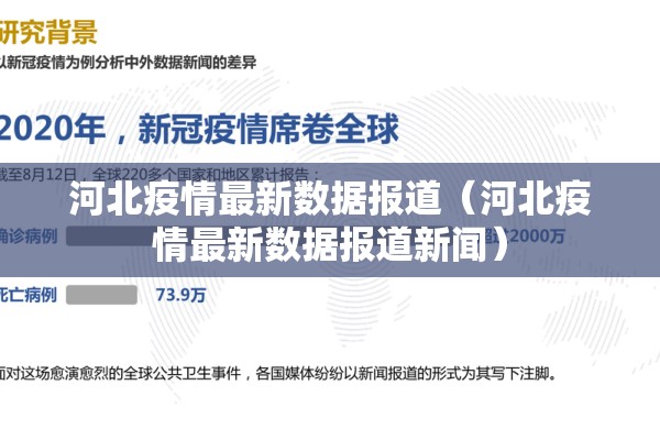 最新冠状病毒疫情报告:最新冠状病毒肺炎疫情通报