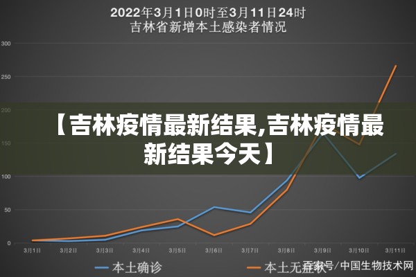 待疫情（待疫情消散共赴春光无限）