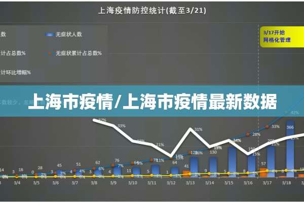 【南京疫情源头追责/南京疫情源头追责情况】