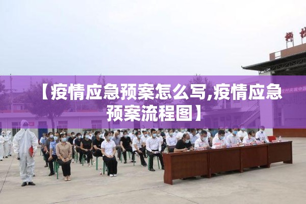 【疫情应急预案怎么写,疫情应急预案流程图】 【疫情应急预案怎么写,疫情应急预案流程图】