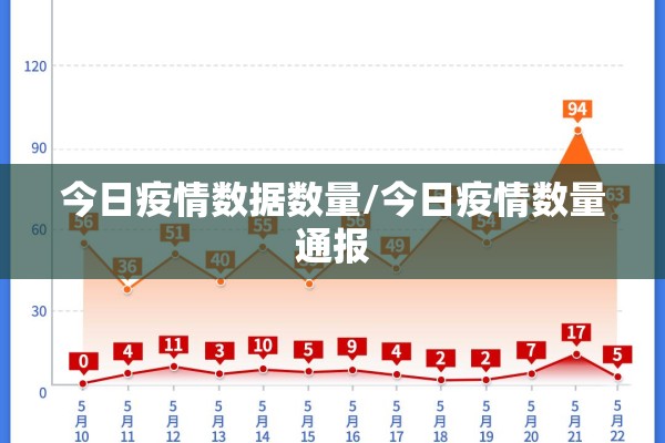 【疫情应急预案怎么写,疫情应急预案流程图】