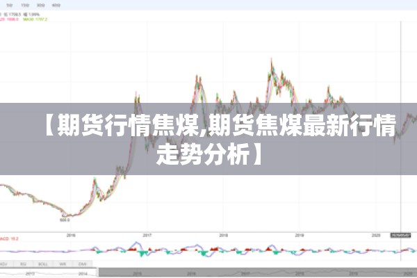 【期货行情焦煤,期货焦煤最新行情走势分析】