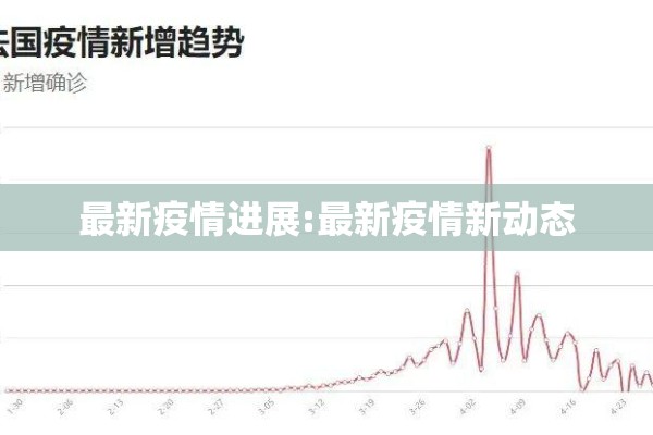 最新疫情进展:最新疫情新动态 最新疫情进展:最新疫情新动态