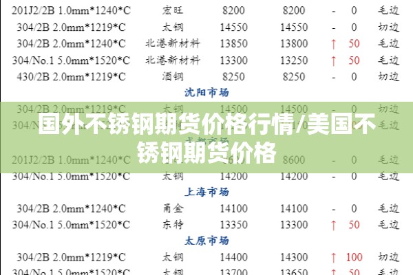 疫情广告/疫情广告在哪些广东频道