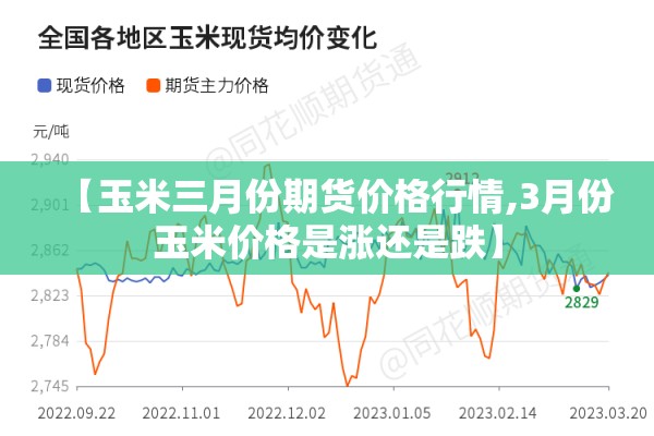 【玉米三月份期货价格行情,3月份玉米价格是涨还是跌】 【玉米三月份期货价格行情,3月份玉米价格是涨还是跌】