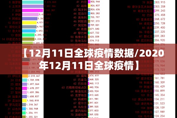 最新疫情进展:最新疫情新动态