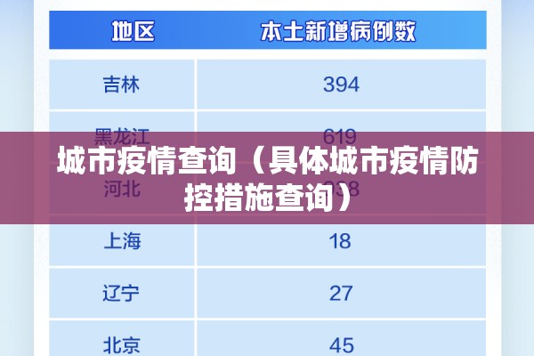 【玉米三月份期货价格行情,3月份玉米价格是涨还是跌】