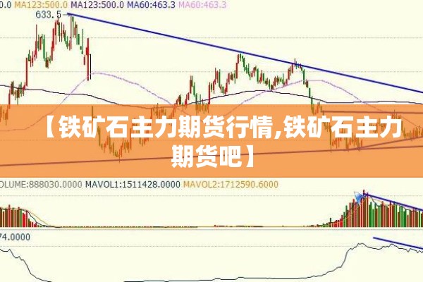 【铁矿石主力期货行情,铁矿石主力期货吧】
