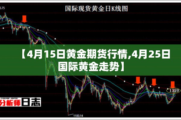【4月15日黄金期货行情,4月25日国际黄金走势】