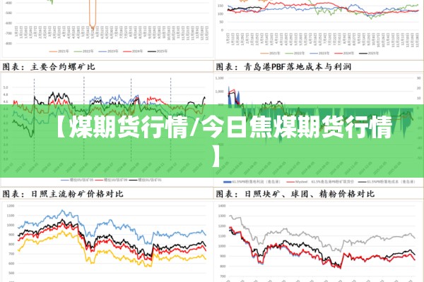 期货螺纹钢最新视频行情/期货螺纹钢最新走势