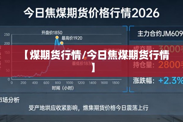 【煤期货行情/今日焦煤期货行情】 【煤期货行情/今日焦煤期货行情】