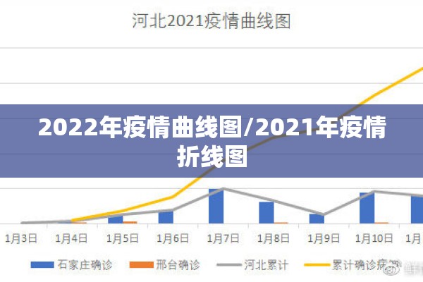 西宁飞机场疫情防控/西宁机场防疫政策2021