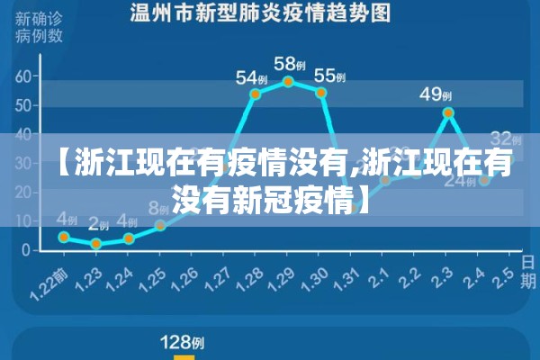金塔县疫情最新报告:金塔县疫情最新报告今天