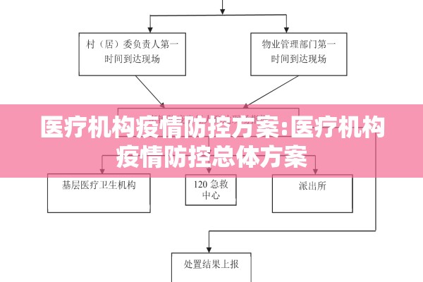 2021春节疫情最新政策/2021春节疫情消息