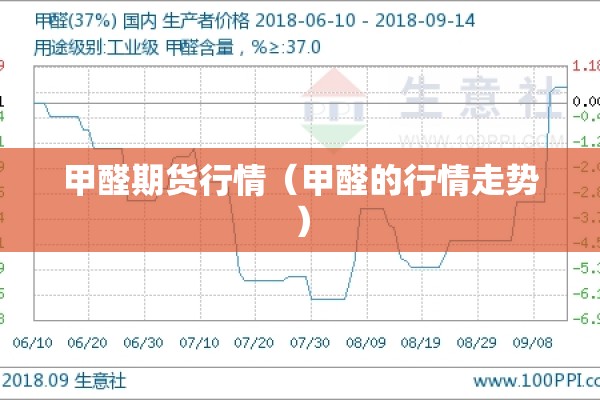 【上海疫情风险等级六月/上海疫情风险等级调整】
