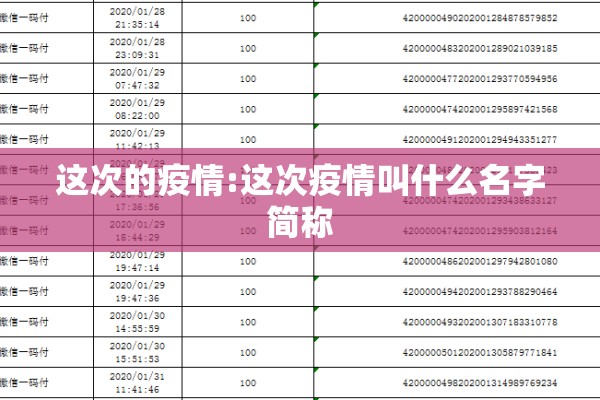 这次的疫情:这次疫情叫什么名字简称