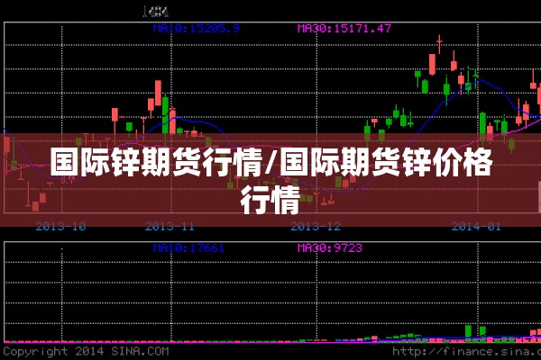 【期货行情什么叫反破/期货做反】