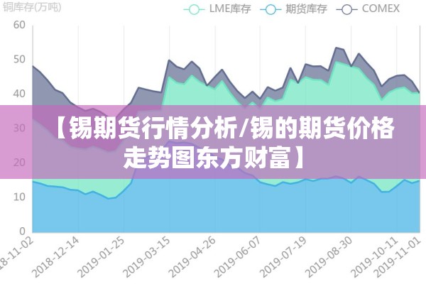 【苹果期货行情中心,苹果期货行情及价格预测】