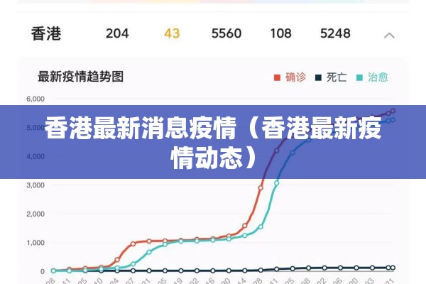 2022疫情演练方案标题/疫情演练宣传