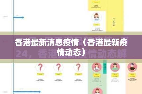 香港最新消息疫情（香港最新疫情动态）