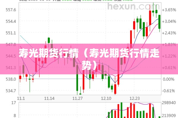 寿光期货行情(寿光期货行情走势) 寿光期货行情(寿光期货行情走势)