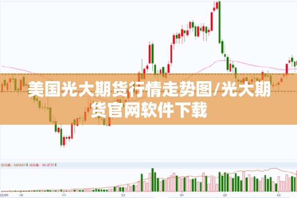 美国光大期货行情走势图/光大期货官网软件下载 美国光大期货行情走势图/光大期货官网软件下载