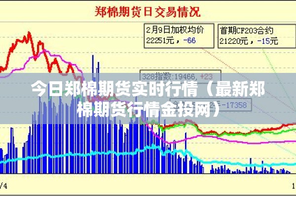 今日郑棉期货实时行情（最新郑棉期货行情金投网）