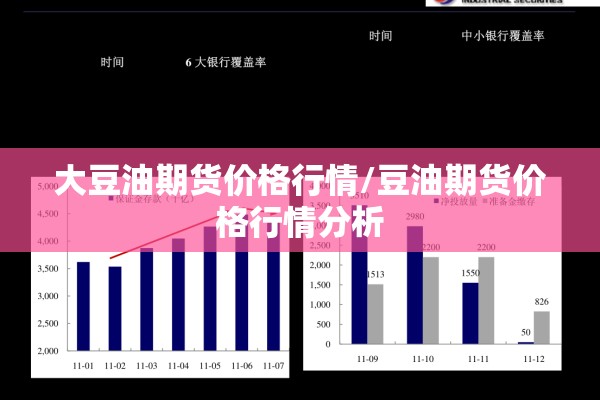 大豆油期货价格行情/豆油期货价格行情分析