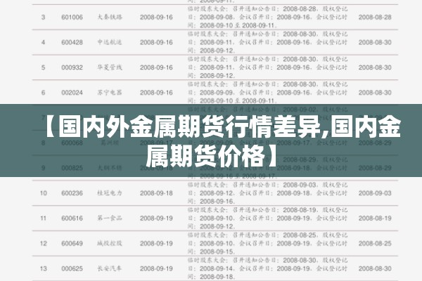 【豆帕期货最新行情,豆粕期货最新价格行情】