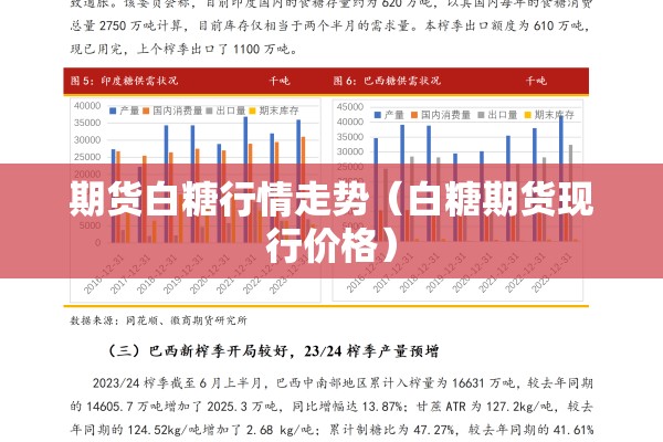 期货白糖行情走势(白糖期货现行价格) 期货白糖行情走势(白糖期货现行价格)