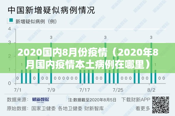 2020国内8月份疫情(2020年8月国内疫情本土病例在哪里) 2020国内8月份疫情(2020年8月国内疫情本土病例在哪里)