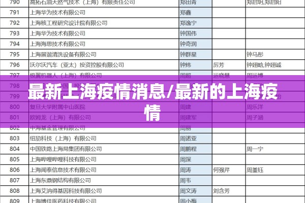 期货震荡行情操作策略（期货震荡行情操作策略是什么）