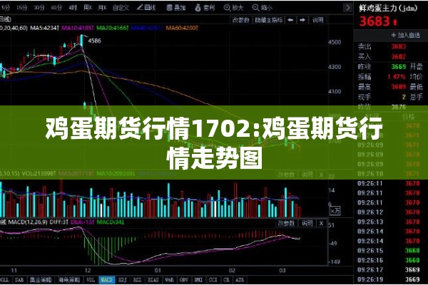 鸡蛋期货行情1702:鸡蛋期货行情走势图 鸡蛋期货行情1702:鸡蛋期货行情走势图