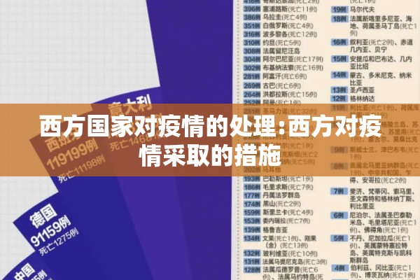 美国疫情死亡30万（美国疫情死亡50多万）