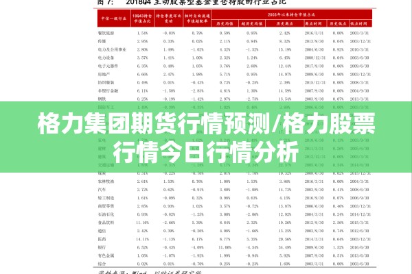 2022疫情防控app/疫情防控app小程序