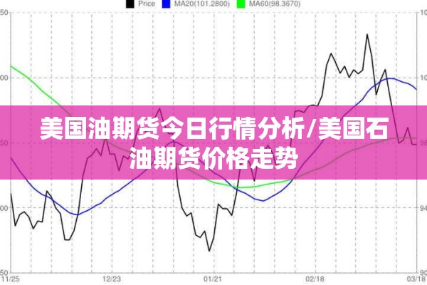 美国油期货今日行情分析/美国石油期货价格走势 美国油期货今日行情分析/美国石油期货价格走势