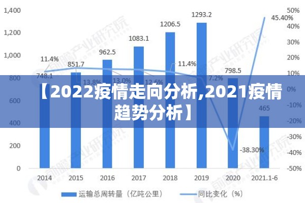 【疫情感悟,疫情感悟精辟句子】