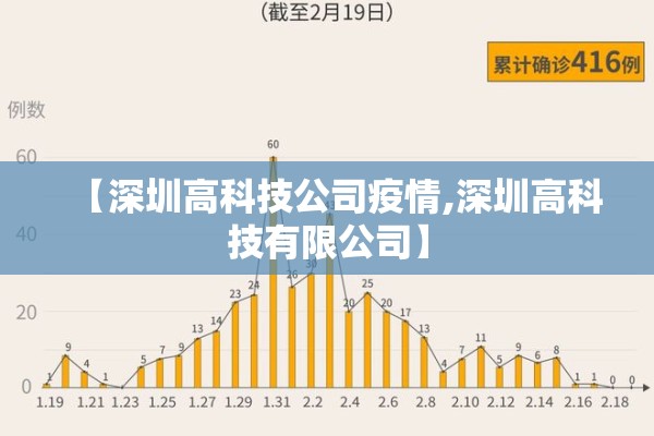 疫情影响下的中小企业/疫情影响下的中小企业发展