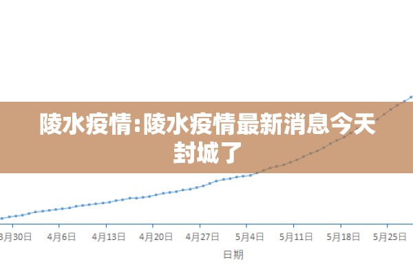 【上海最新疫情,上海 最新 疫情】