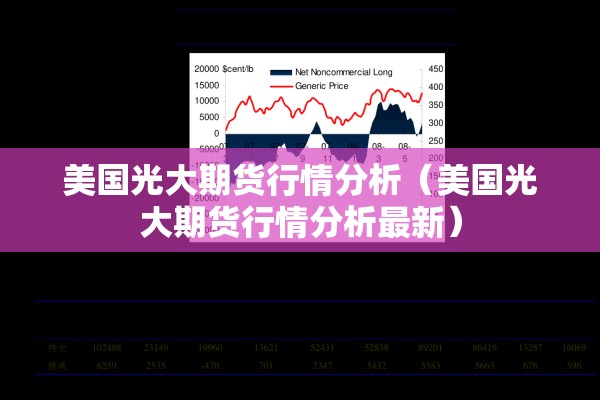【lldpe期货行情,lldpe期货行情走势图】