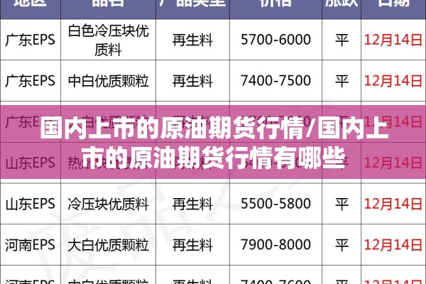 国内上市的原油期货行情/国内上市的原油期货行情有哪些 国内上市的原油期货行情/国内上市的原油期货行情有哪些