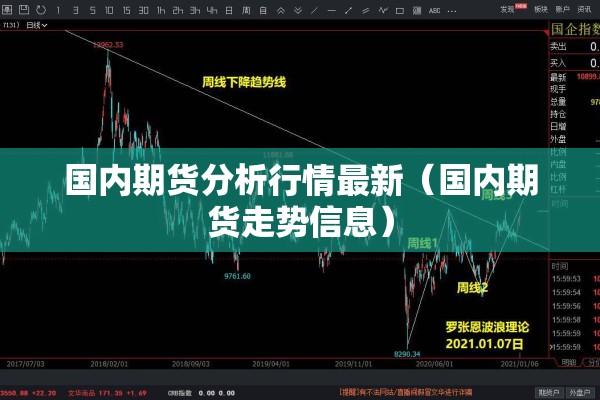 国内期货分析行情最新(国内期货走势信息) 国内期货分析行情最新(国内期货走势信息)