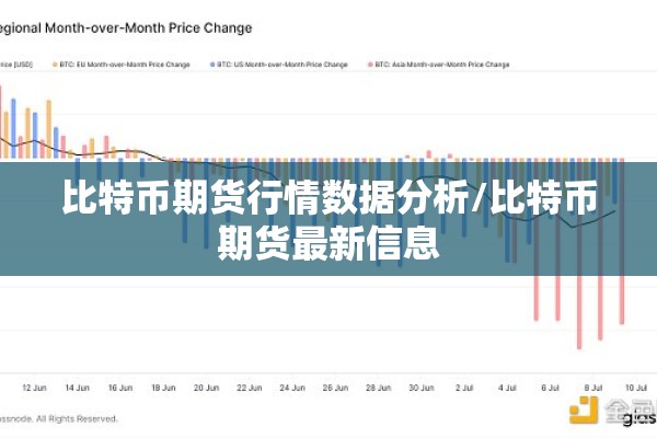 国内上市的原油期货行情/国内上市的原油期货行情有哪些