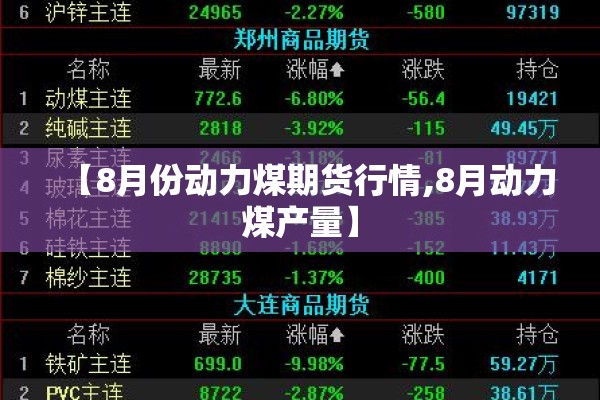 【8月份动力煤期货行情,8月动力煤产量】 【8月份动力煤期货行情,8月动力煤产量】