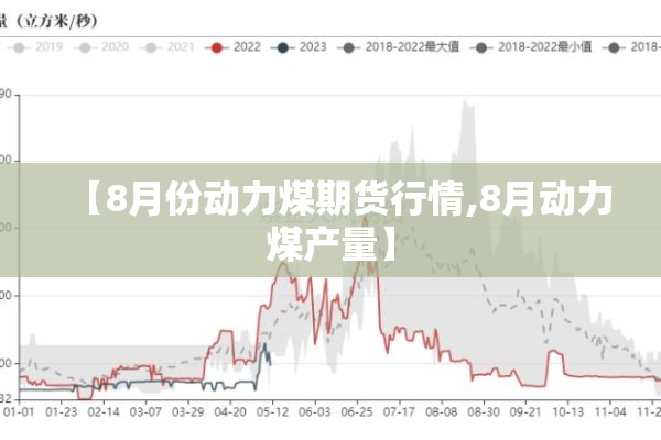 比特币期货行情数据分析/比特币期货最新信息